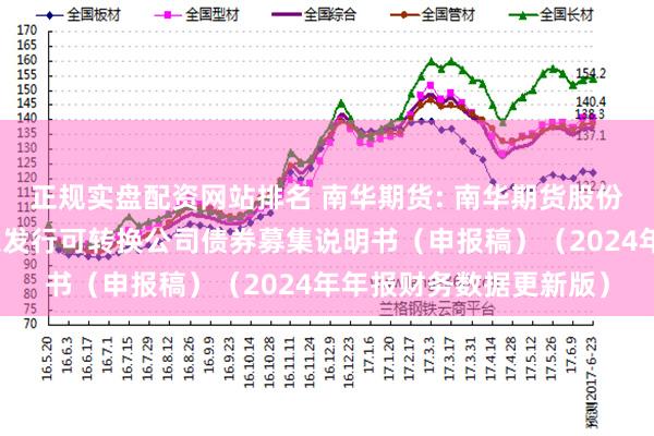 正规实盘配资网站排名 南华期货: 南华期货股份有限公司向不特定对象发行可转换公司债券募集说明书(申报稿)(2024年年报财务数据更新版)