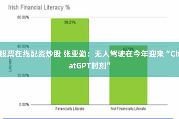 股票在线配资炒股 张亚勤：无人驾驶在今年迎来“ChatGPT时刻”