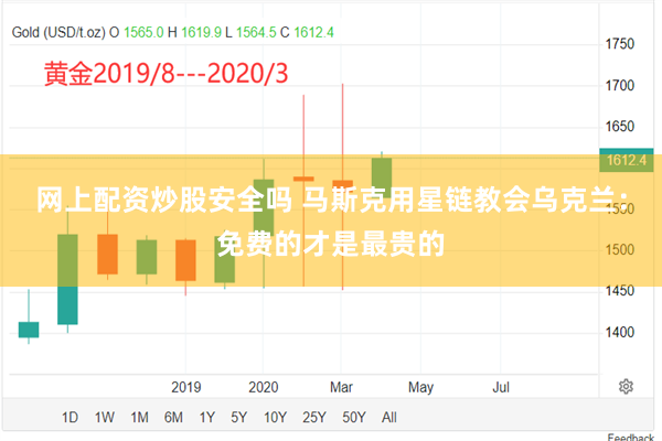 网上配资炒股安全吗 马斯克用星链教会乌克兰：免费的才是最贵的