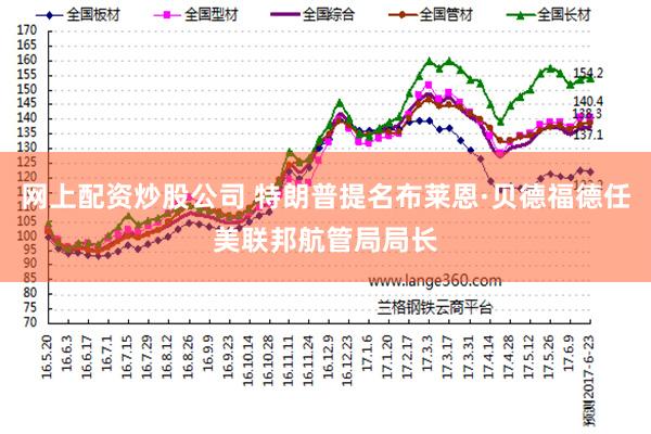 网上配资炒股公司 特朗普提名布莱恩·贝德福德任美联邦航管局局长