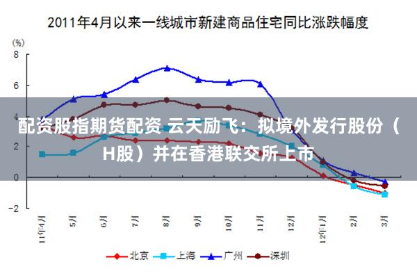 配资股指期货配资 云天励飞：拟境外发行股份（H股）并在香港联交所上市