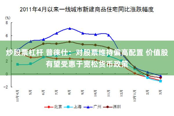 炒股票杠杆 普徕仕：对股票维持偏高配置 价值股有望受惠于宽松货币政策