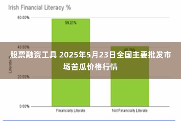 股票融资工具 2025年5月23日全国主要批发市场苦瓜价格行情
