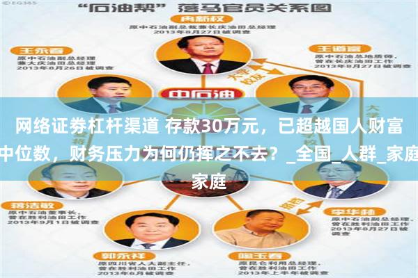 网络证劵杠杆渠道 存款30万元，已超越国人财富中位数，财务压力为何仍挥之不去？_全国_人群_家庭